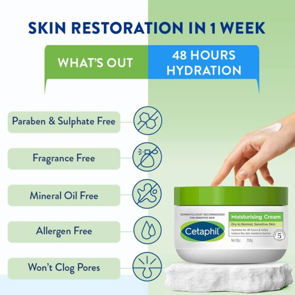 cetaphil cream